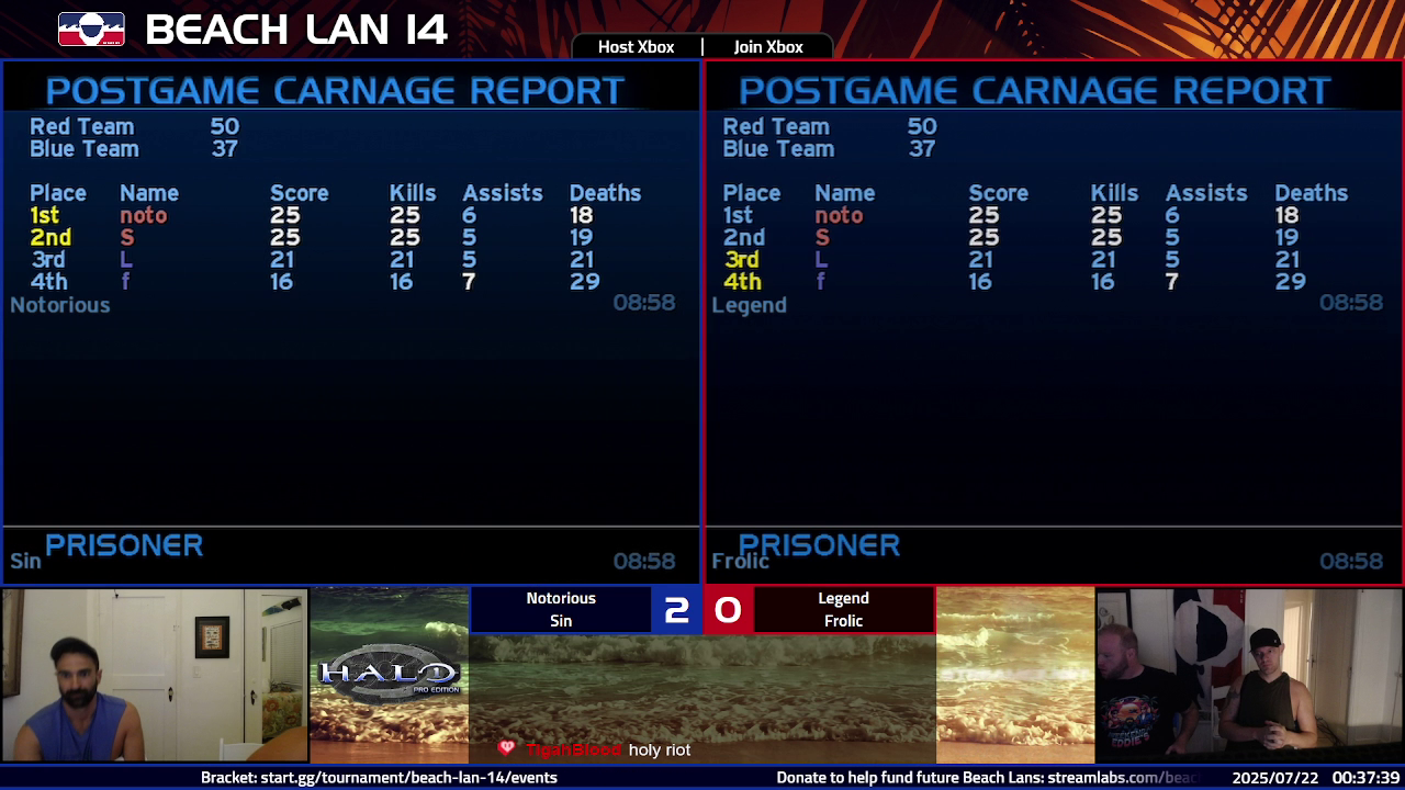 Post Game Carnage Report